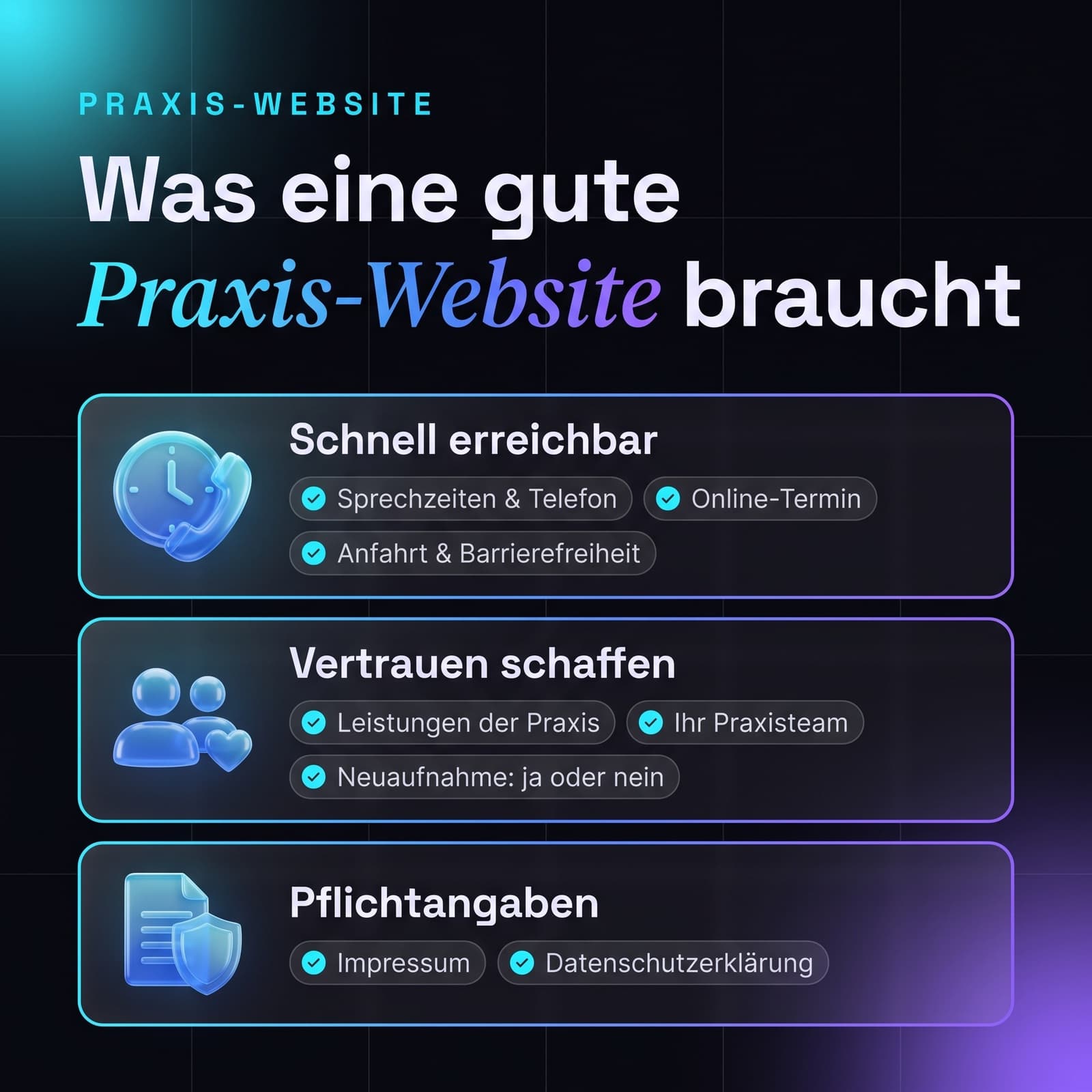 Infografik „Was eine gute Praxis-Website braucht“: Schnell erreichbar mit Sprechzeiten und Telefon, Online-Termin, Anfahrt und Barrierefreiheit. Vertrauen schaffen mit Leistungen der Praxis, Ihr Praxisteam und Neuaufnahme ja oder nein. Pflichtangaben mit Impressum und Datenschutzerklärung.
